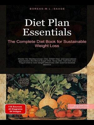 cover image of Diet Plan Essentials